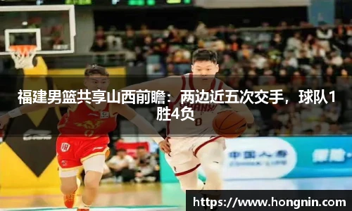 福建男篮共享山西前瞻：两边近五次交手，球队1胜4负